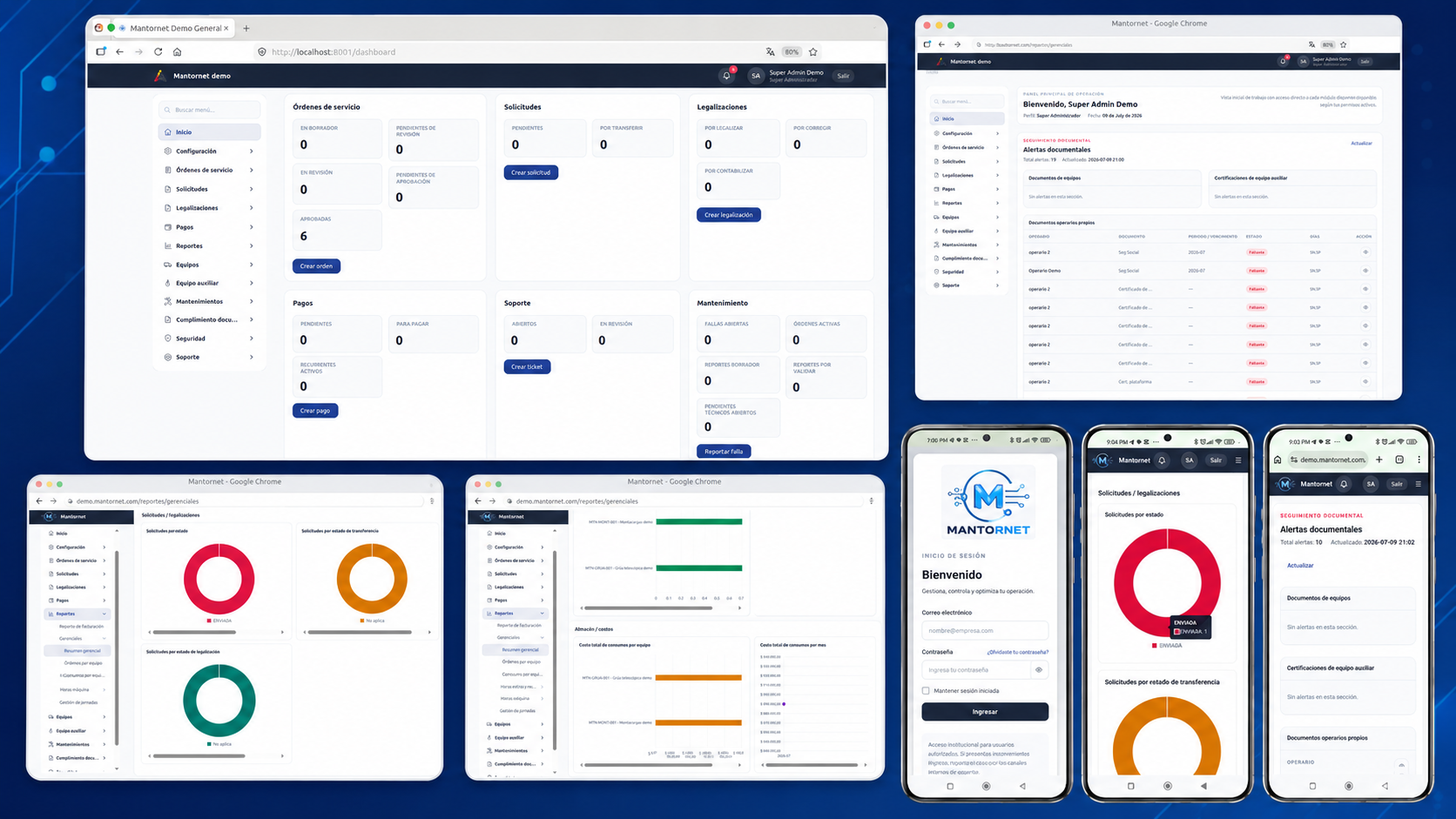 Dashboard principal de Mantornet.